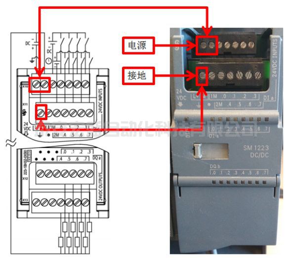 西門子S7-1200系列PLC全套接線圖，很實用！