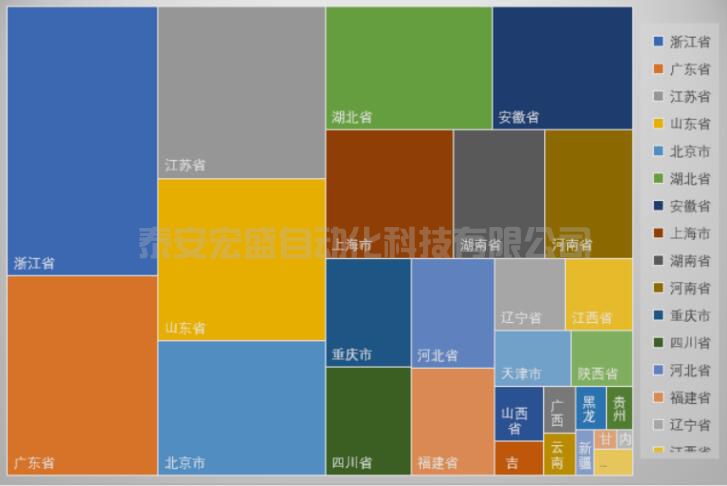 眾多利好加持，我國“專精特新”企業(yè)迎來高速發(fā)展