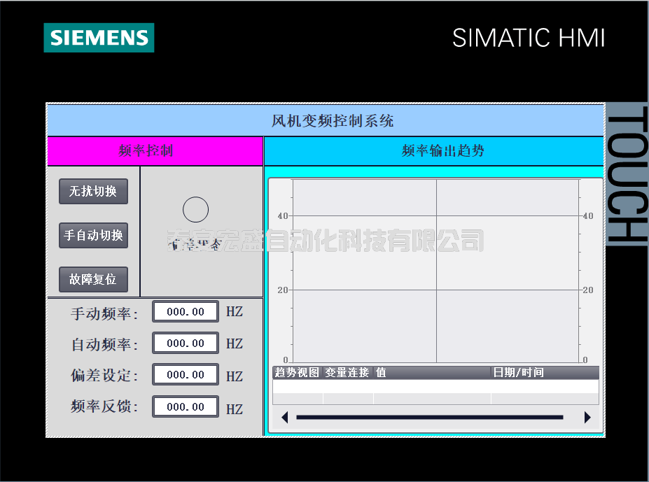 西門子S7-1200PLC通過模擬量控制變頻器，標(biāo)準(zhǔn)化程序來了！