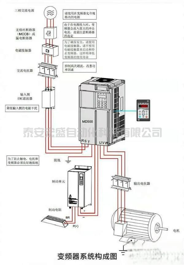 變頻器制動電阻開路會影響制動嗎？-有駕