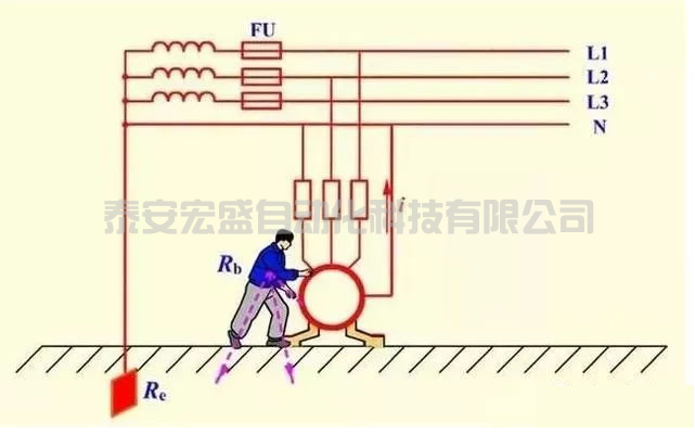 電工：你是真技術(shù)還是混日子，這8個基礎(chǔ)知識一驗便知！
